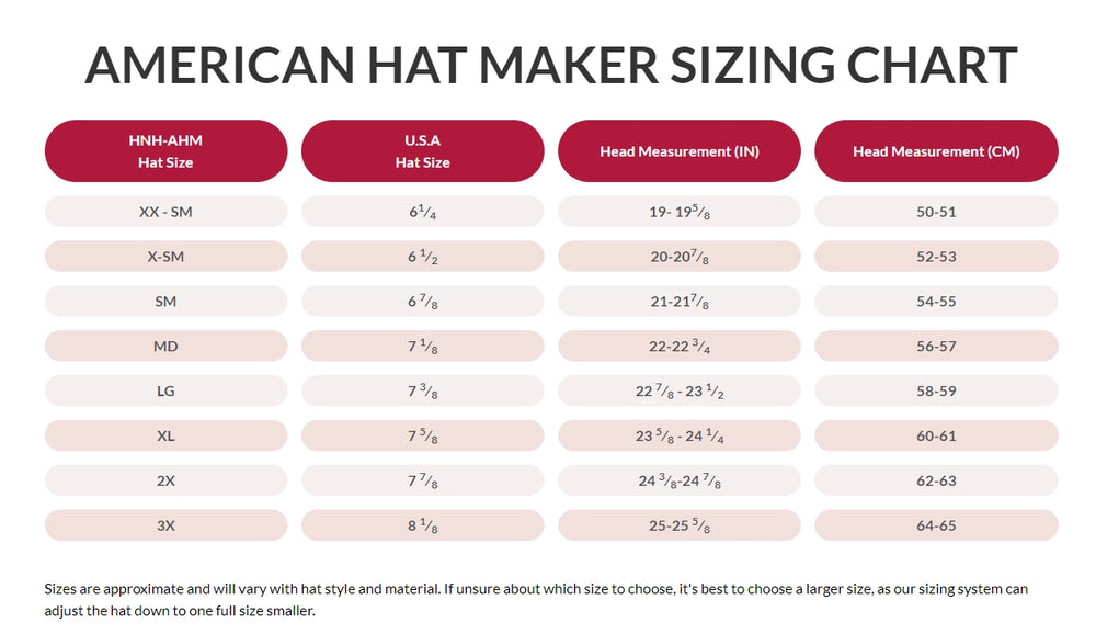 American hat makers | Cowboyhut aus Bangora-Stroh