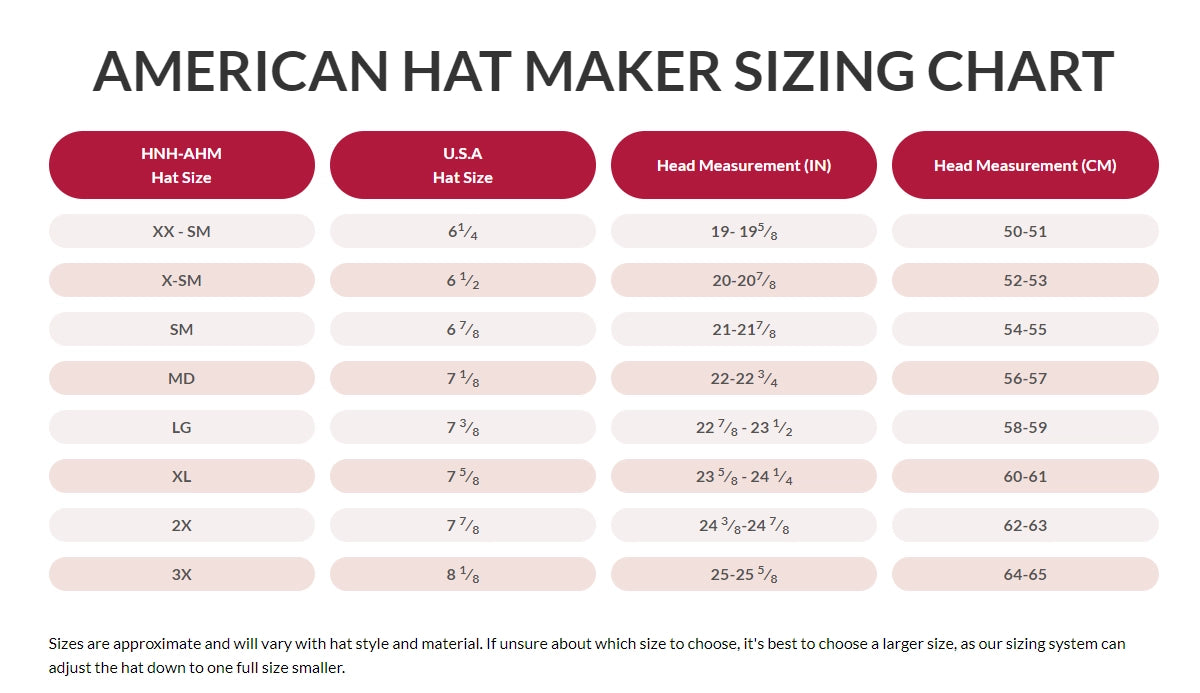 American hat makers | Cowboyhut aus Bangora-Stroh